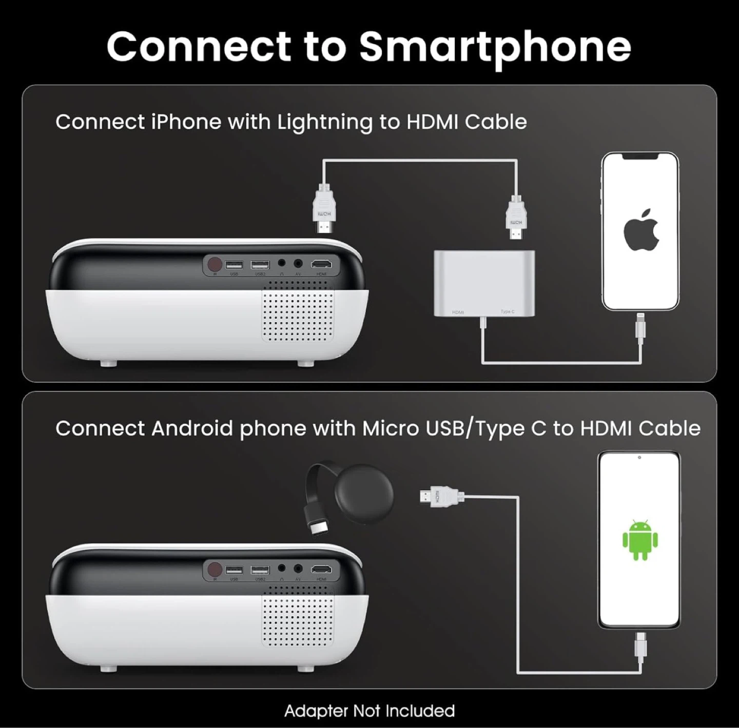 1080p Native Projector with Bluetooth - photo 2