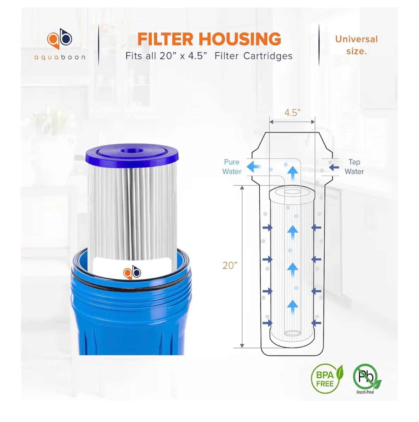 Aquaboon Whole House Water Filters (4-Pack) - photo 4