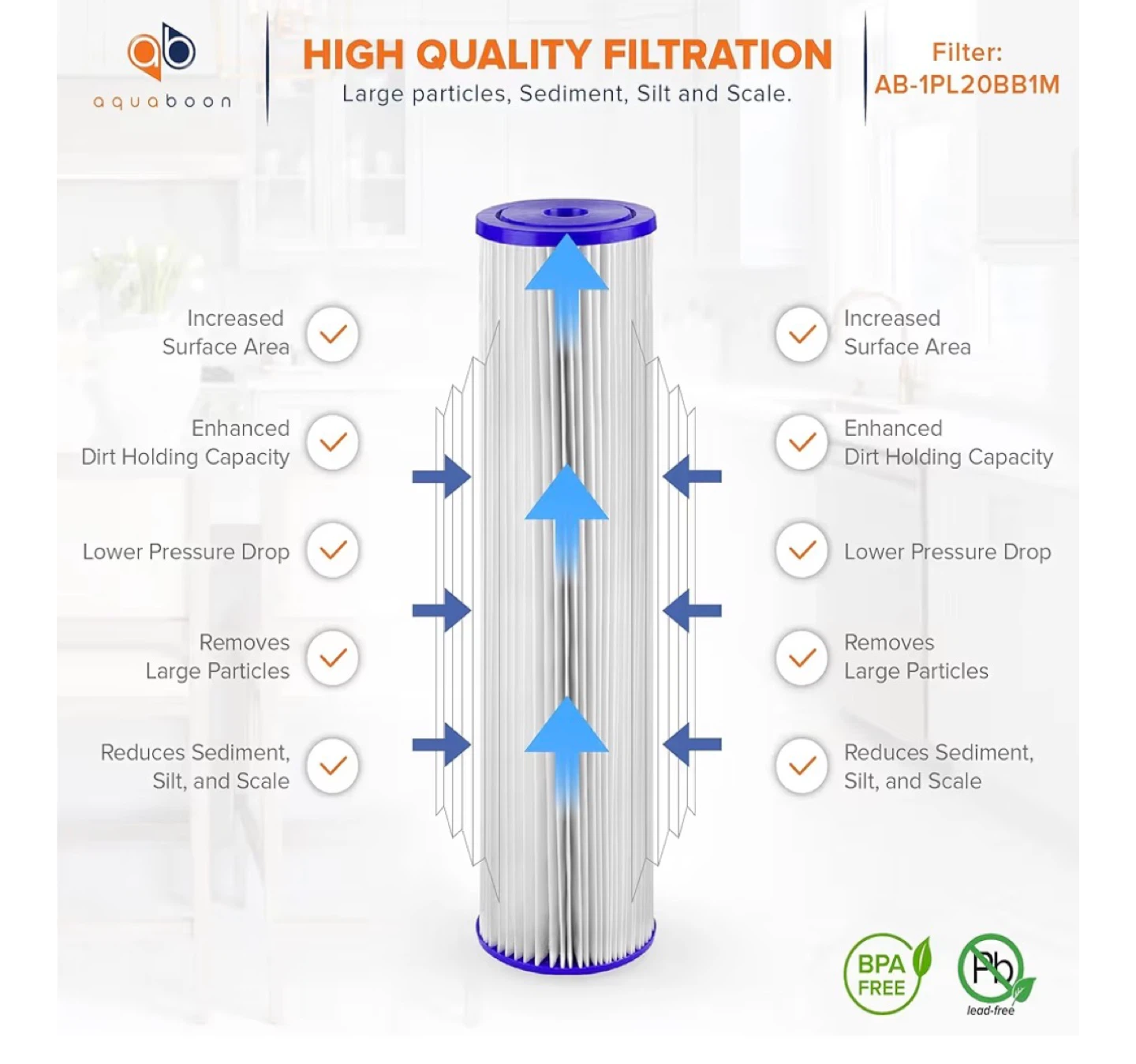 Aquaboon Whole House Water Filters (4-Pack) - photo 5