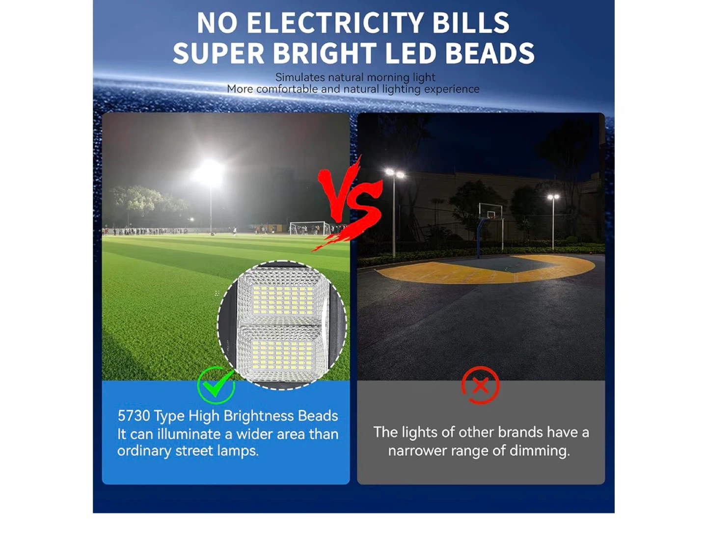 Solar Street Light IP67 Waterproof - photo 4