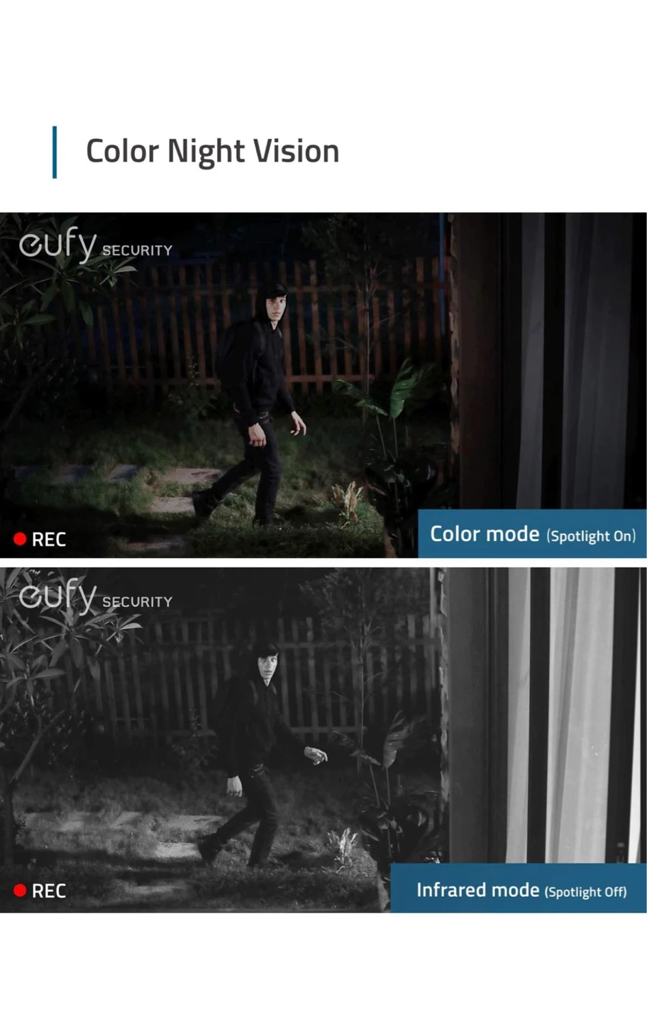 eufy 2K Wireless Security Camera System w/ HomeBase 2 - photo 5