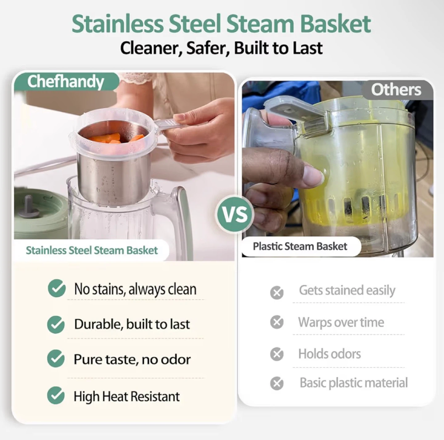 New Chefhandy Baby Food Maker Steamer Blender and Warmer - photo 4