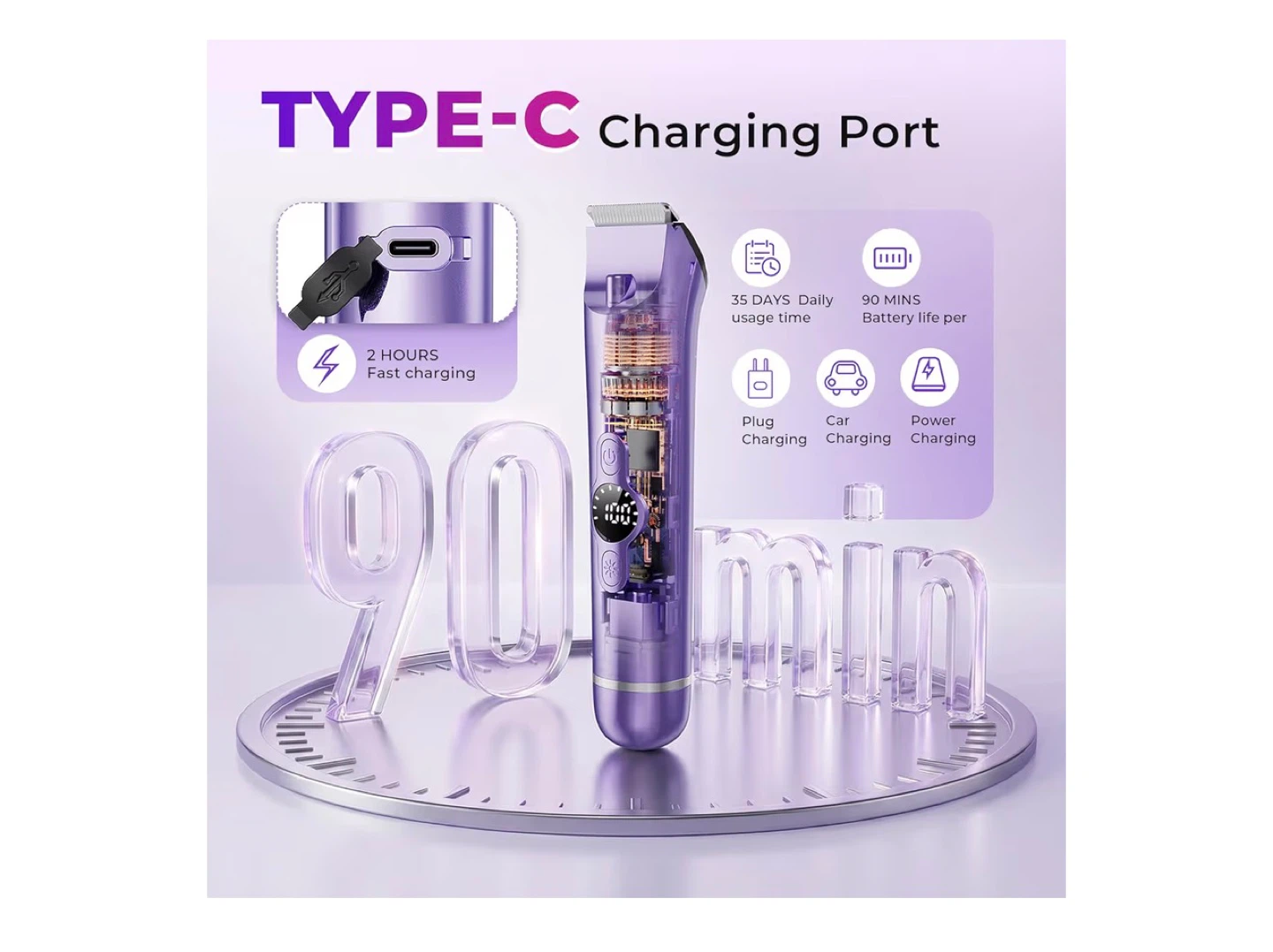 Purple Bikini Trimmer - IPX7 Waterproof - photo 4