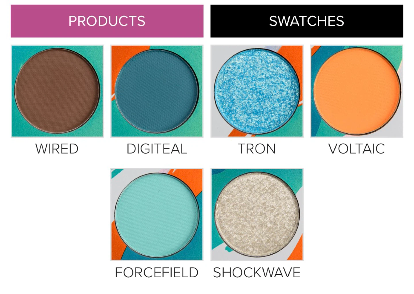 Kaleidos Electro-Turquoise Eyeshadow Palette - photo 4