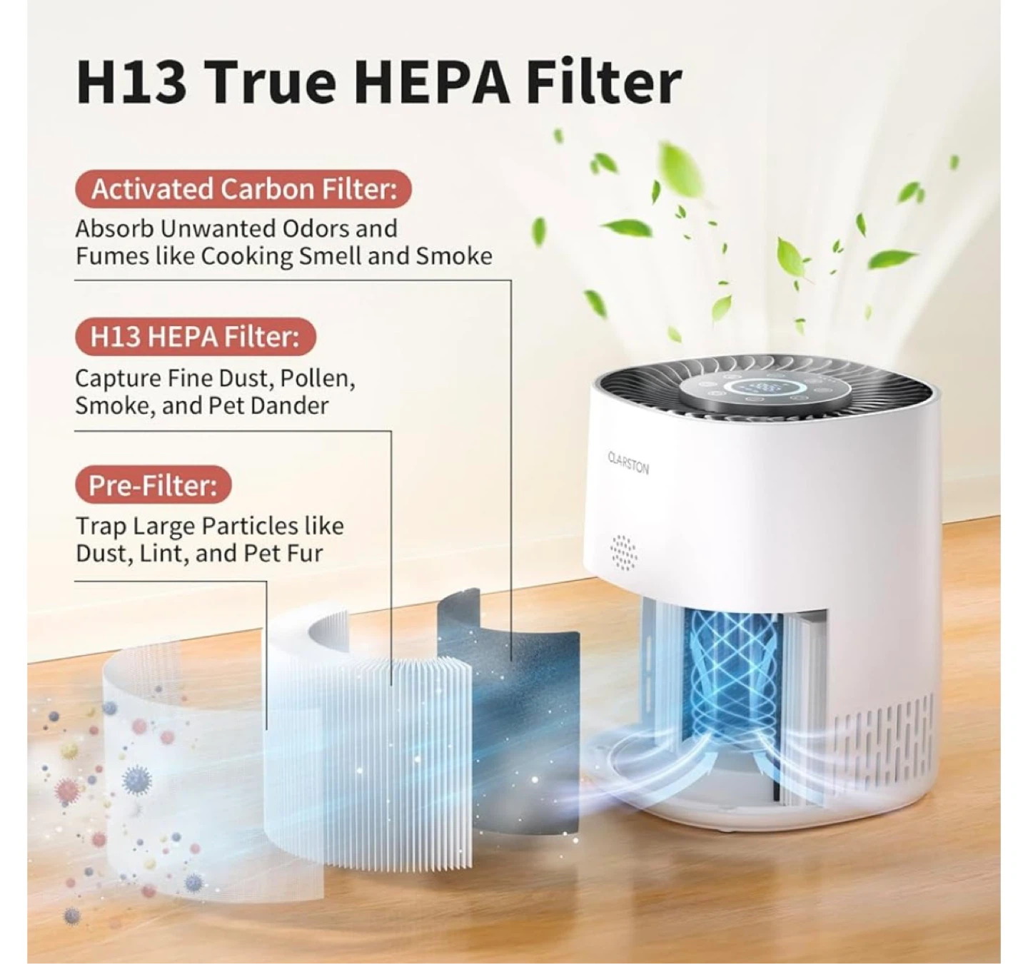 CLARSTON Air Purifier - photo 5