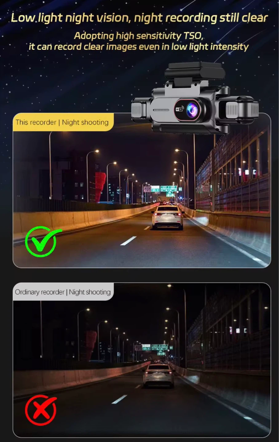 4 Channels Dash Cam WiFi - photo 3