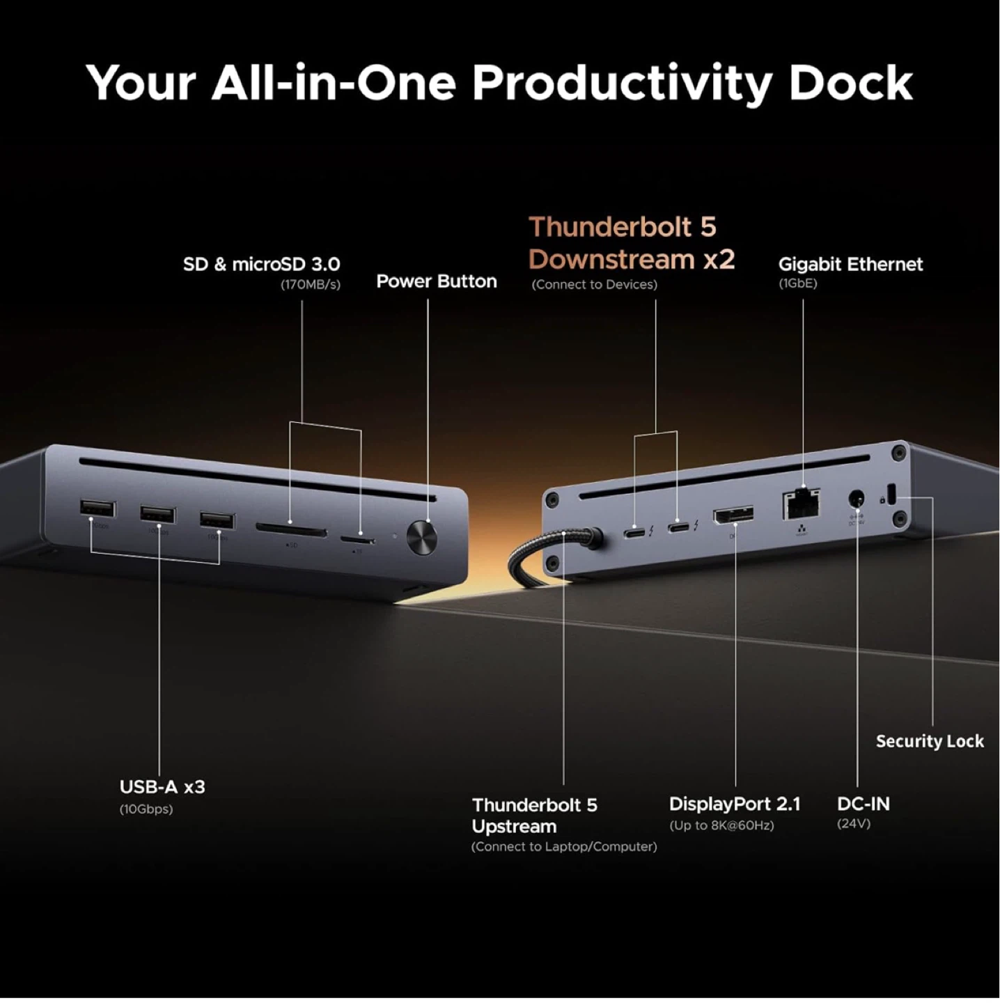 UGREEN Maxidok Thunderbolt 5 Dock Revodok 10 in 1 - photo 2