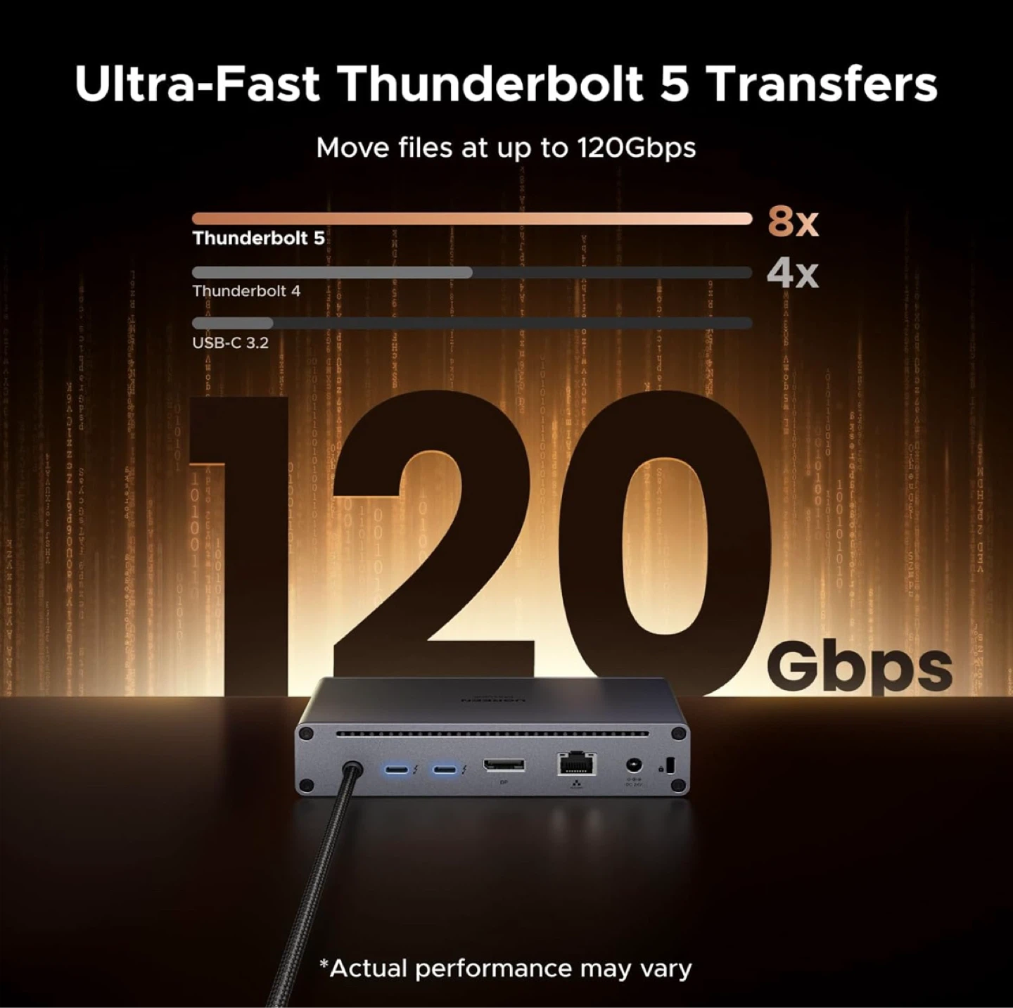 UGREEN Maxidok Thunderbolt 5 Dock Revodok 10 in 1 - photo 3