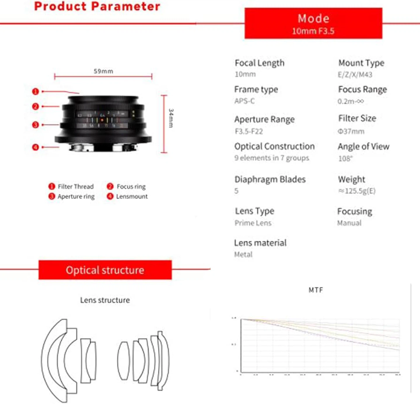 7artisans 10mm F3.5 Ultra Wide Angle APS-C Mirrorless Lens - photo 2
