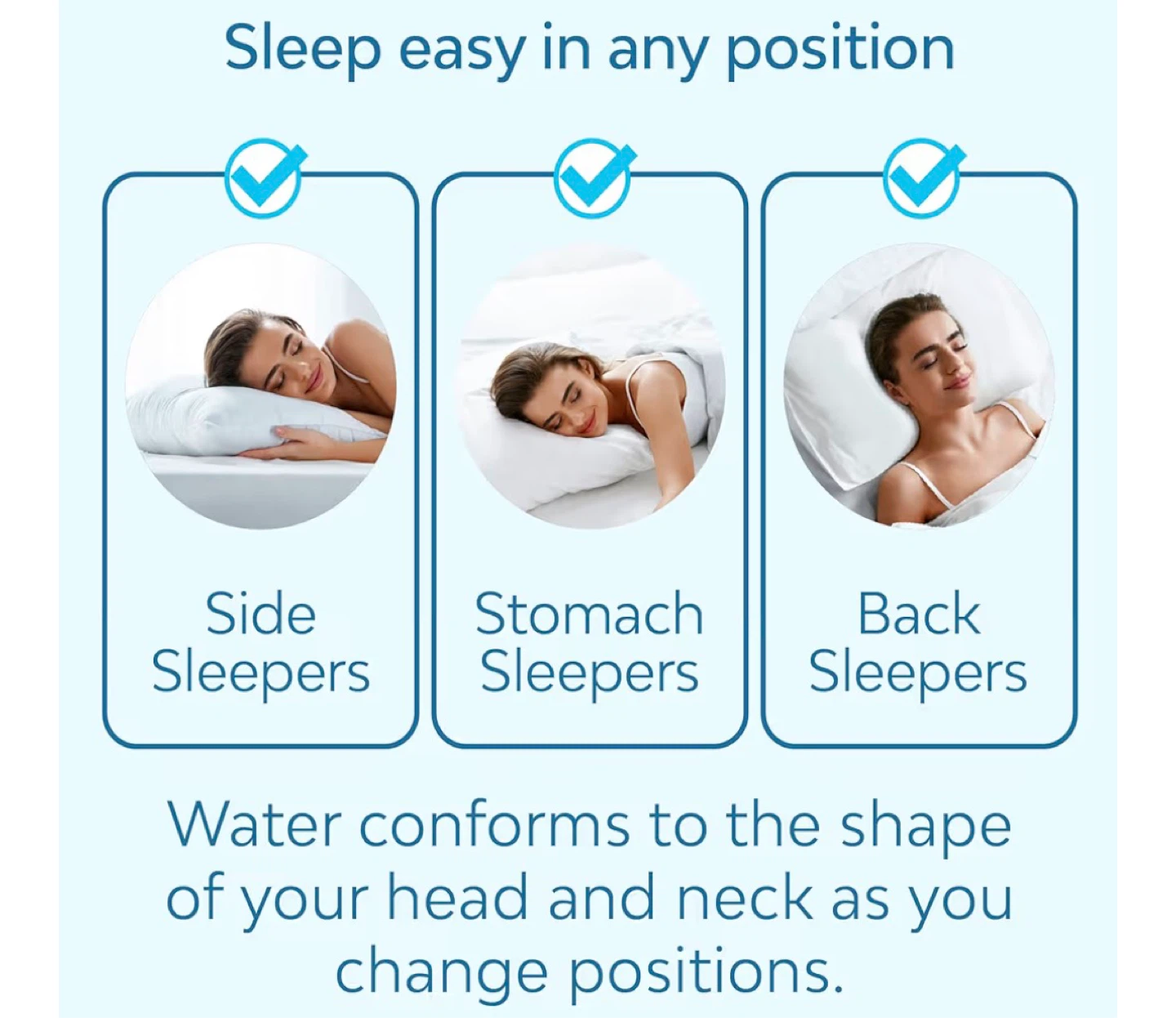 Mediflow Original Fiber Water Pillow - photo 5