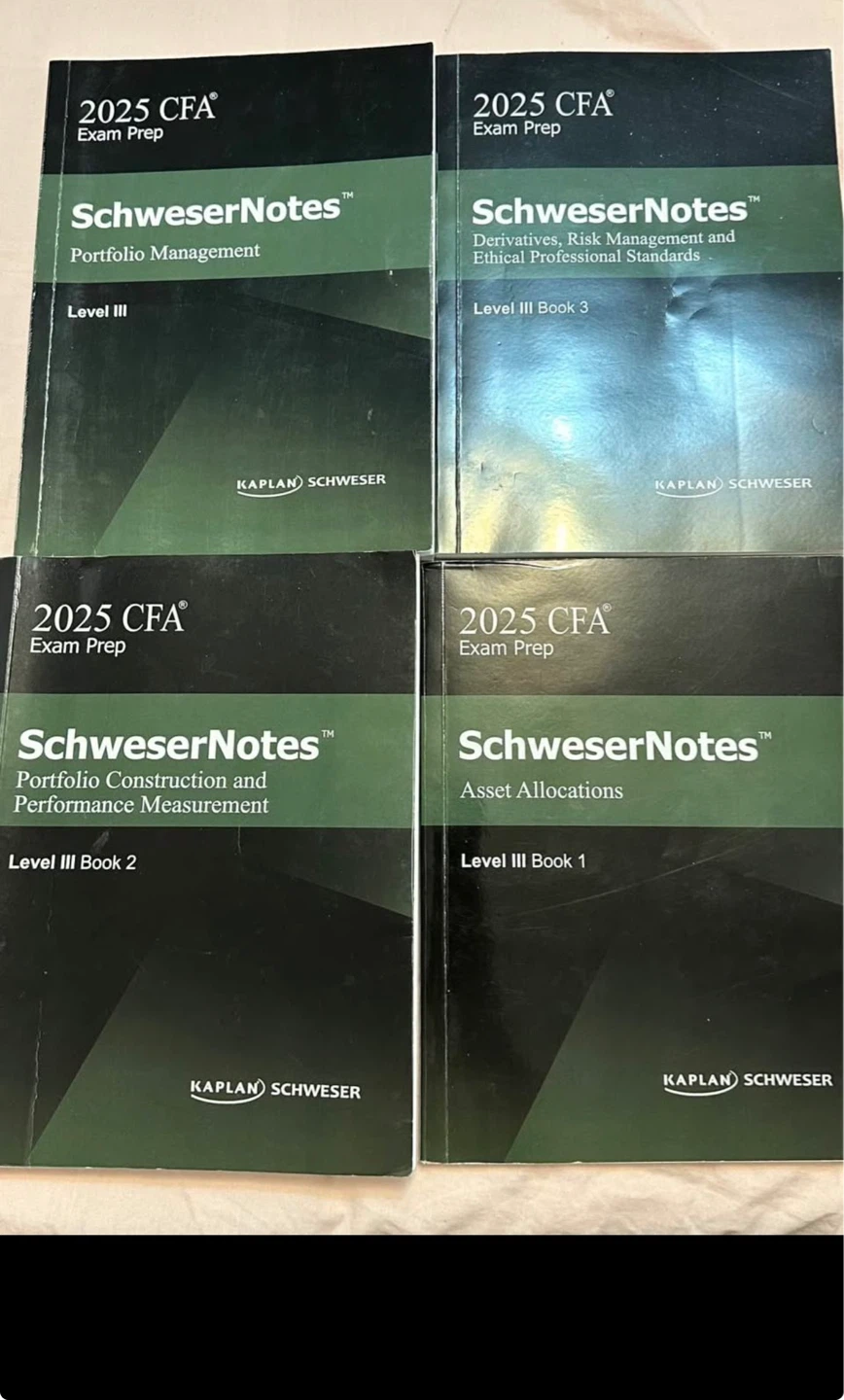 2024/2025 CFA Institute Level III Books & SchweserNotes - photo 2