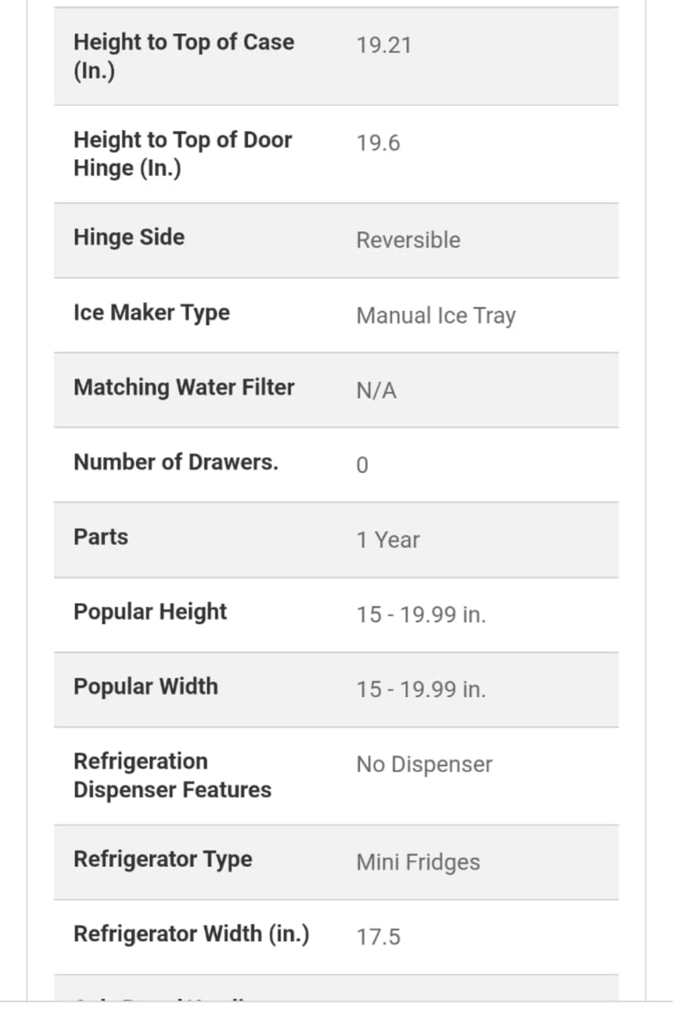 Frigidaire Black Mini Fridge - photo 5