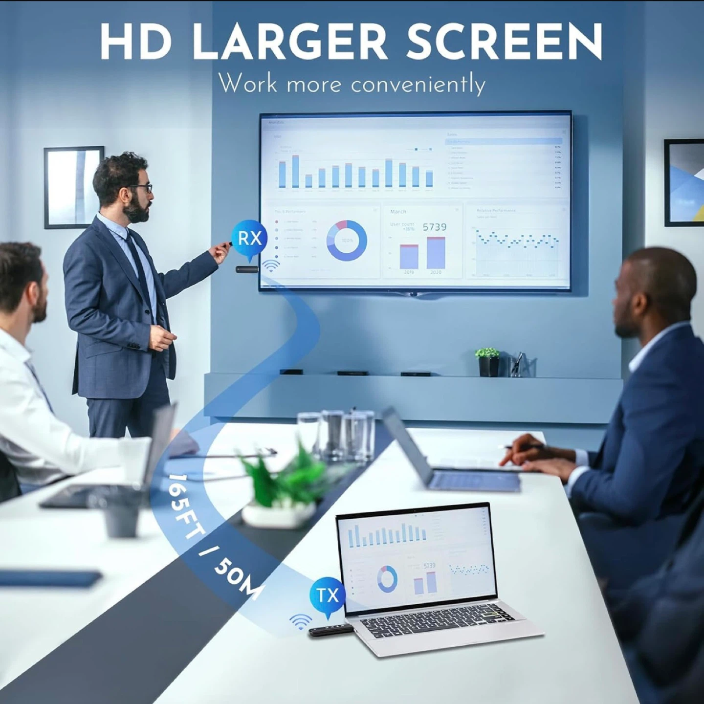 Wireless HDMI Transmitter and Receiver - photo 5