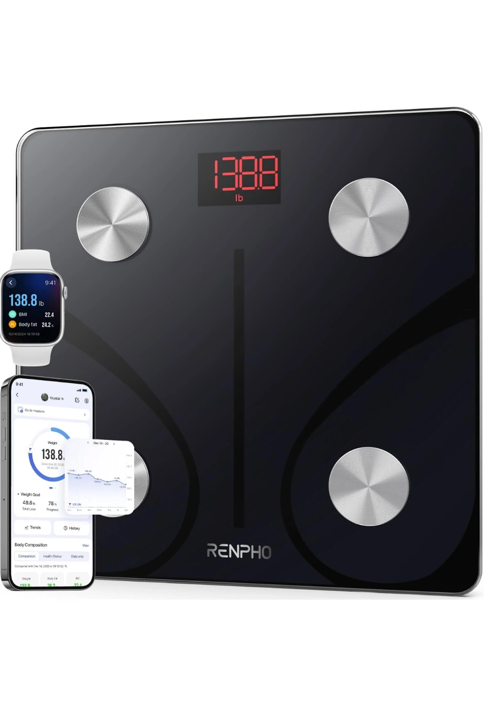RENPHO Digital Body Fat Scale - photo 5