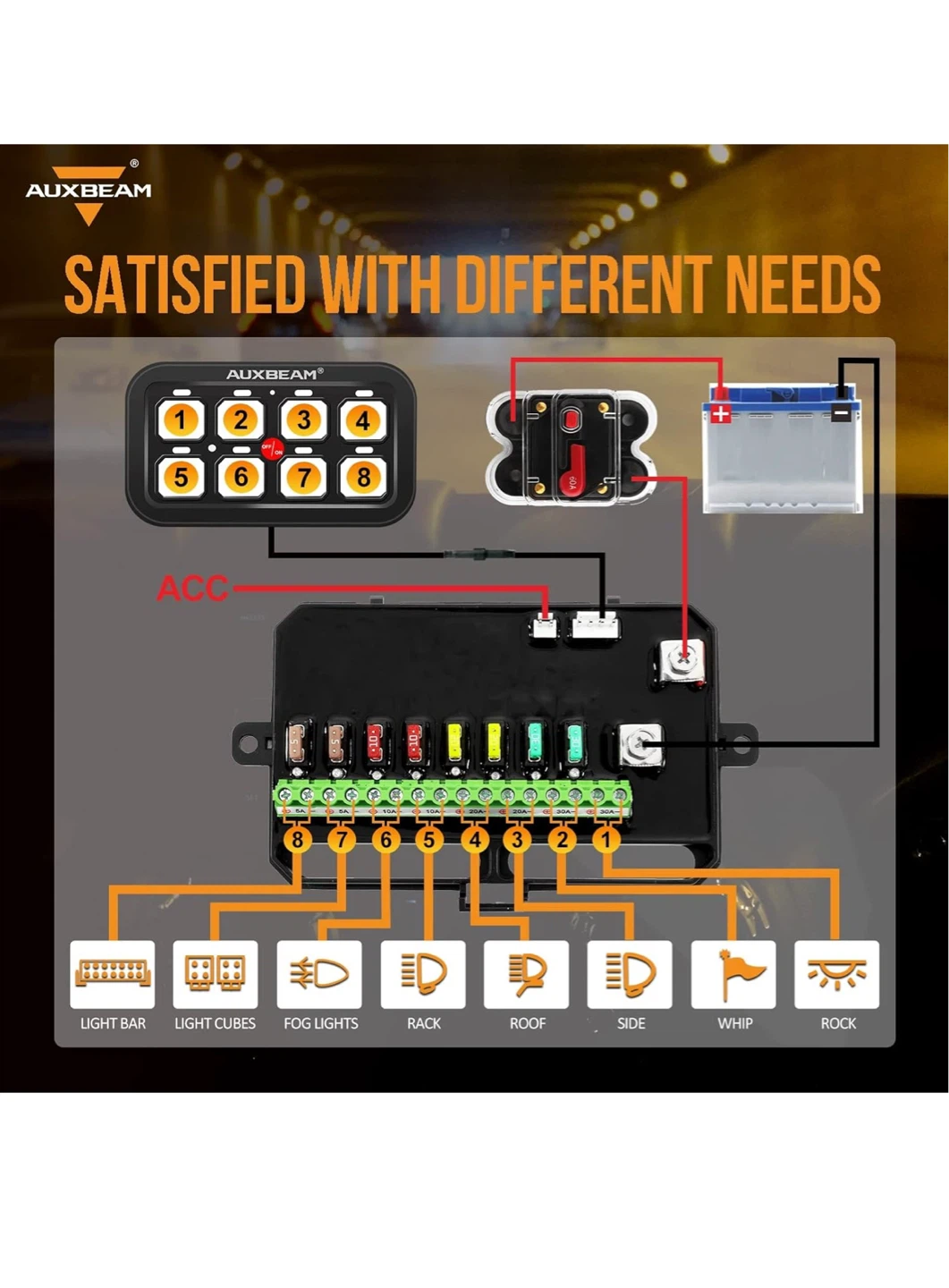 Auxbeam 8 Gang Switch Panel BA80 - photo 5
