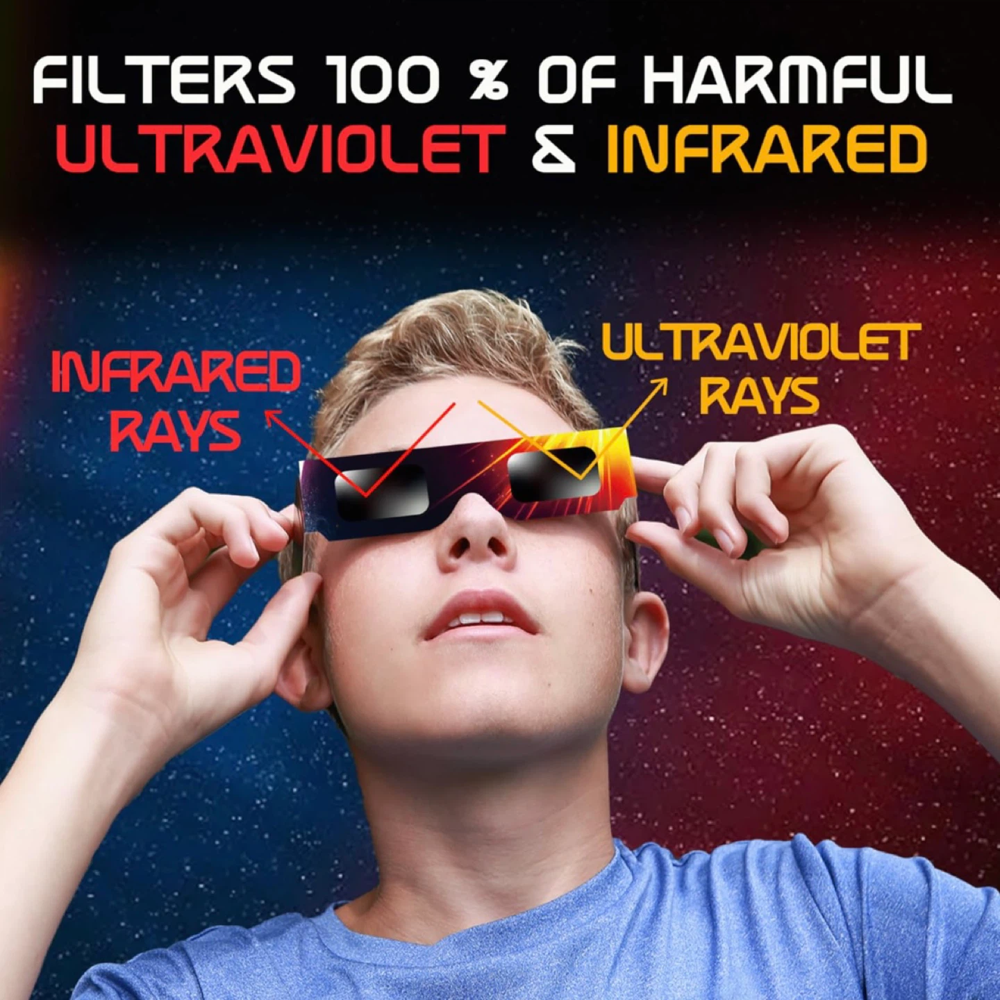 Eclipse Glasses - ISO Certified, Scratch Resistant Lenses - photo 2