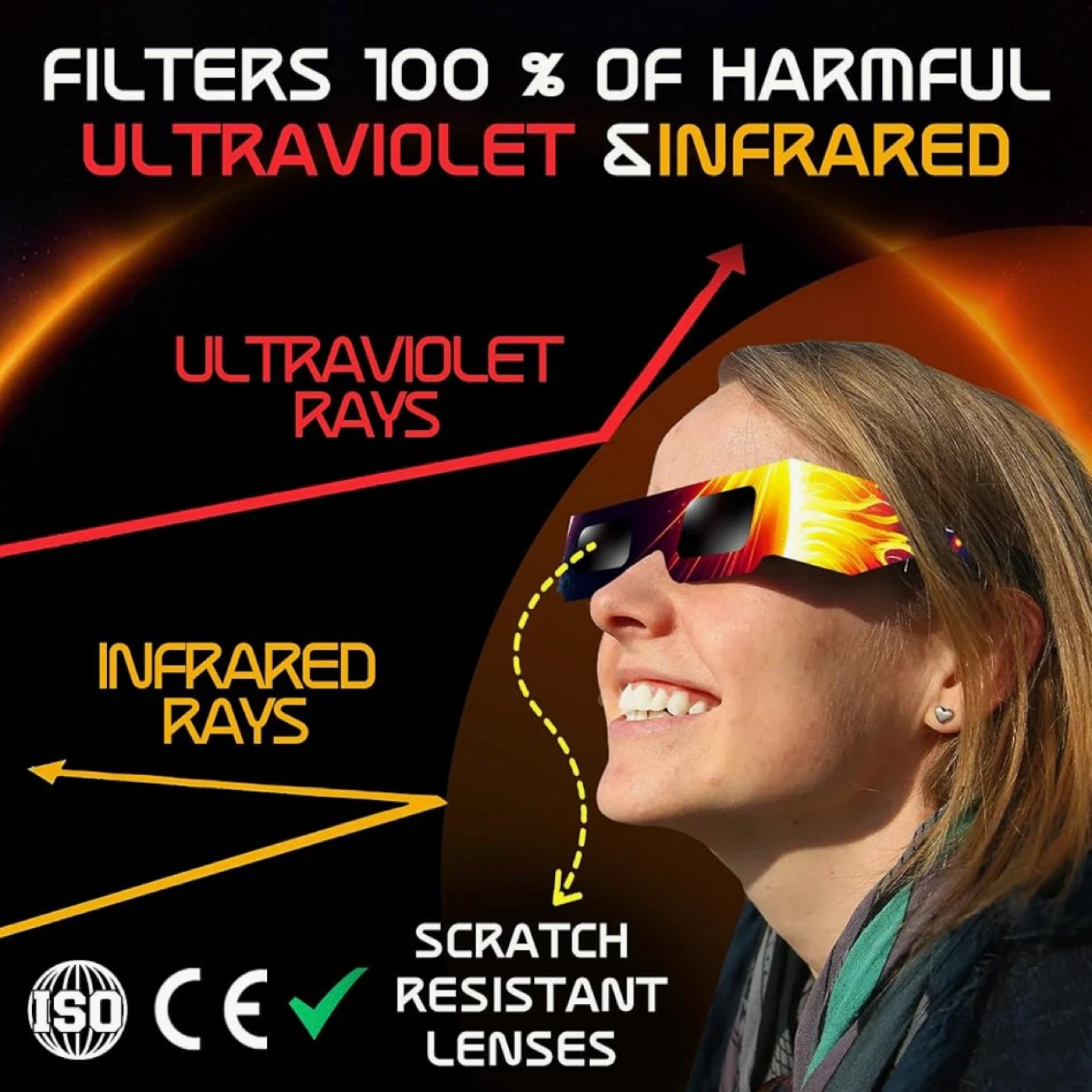 Eclipse Glasses - ISO Certified, Scratch Resistant Lenses - photo 5