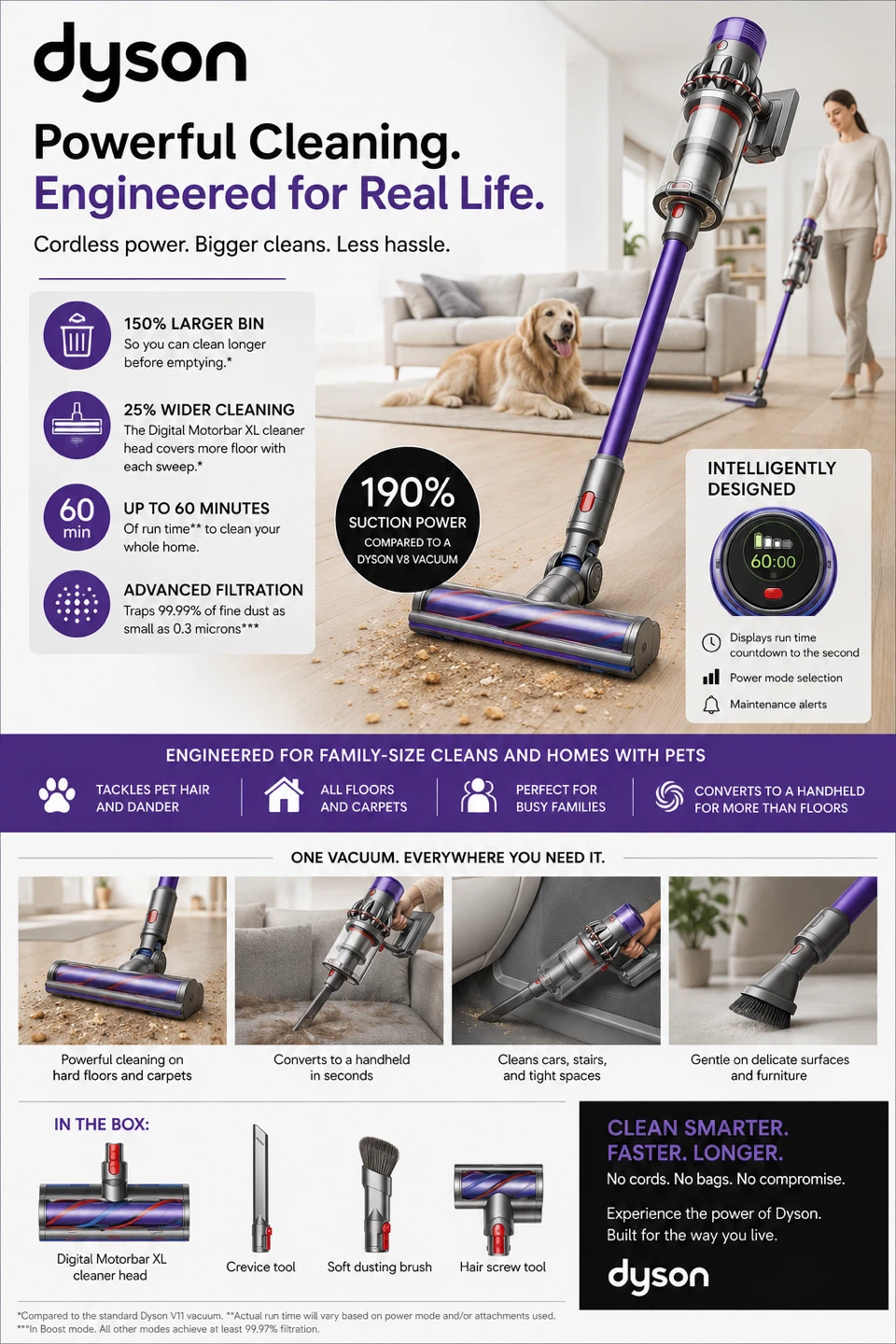 Dyson V11 Torque Drive Cordless Vacuum Cleaner - photo 4
