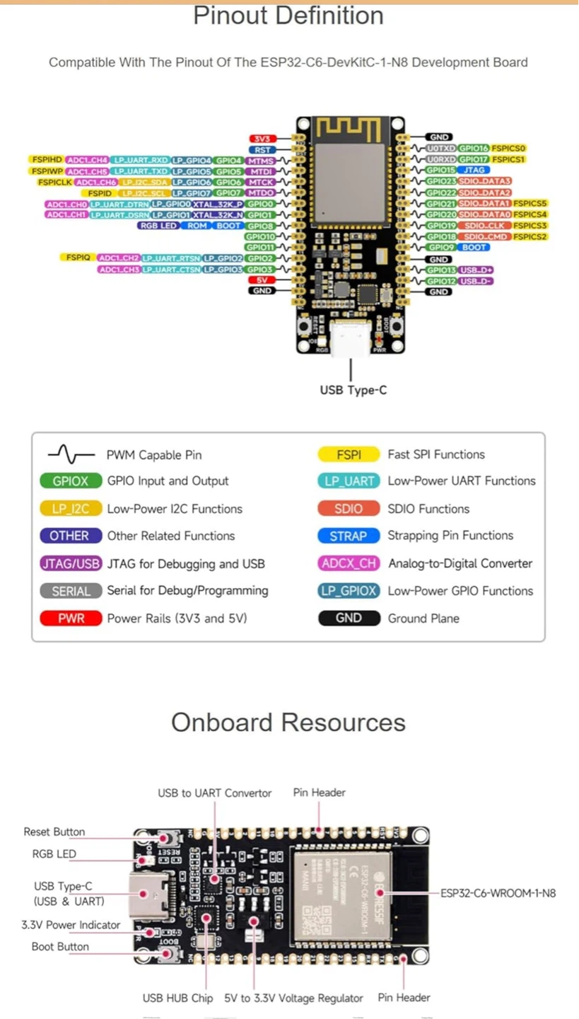 ESP32-C6 Microcontroller Development Board - photo 5