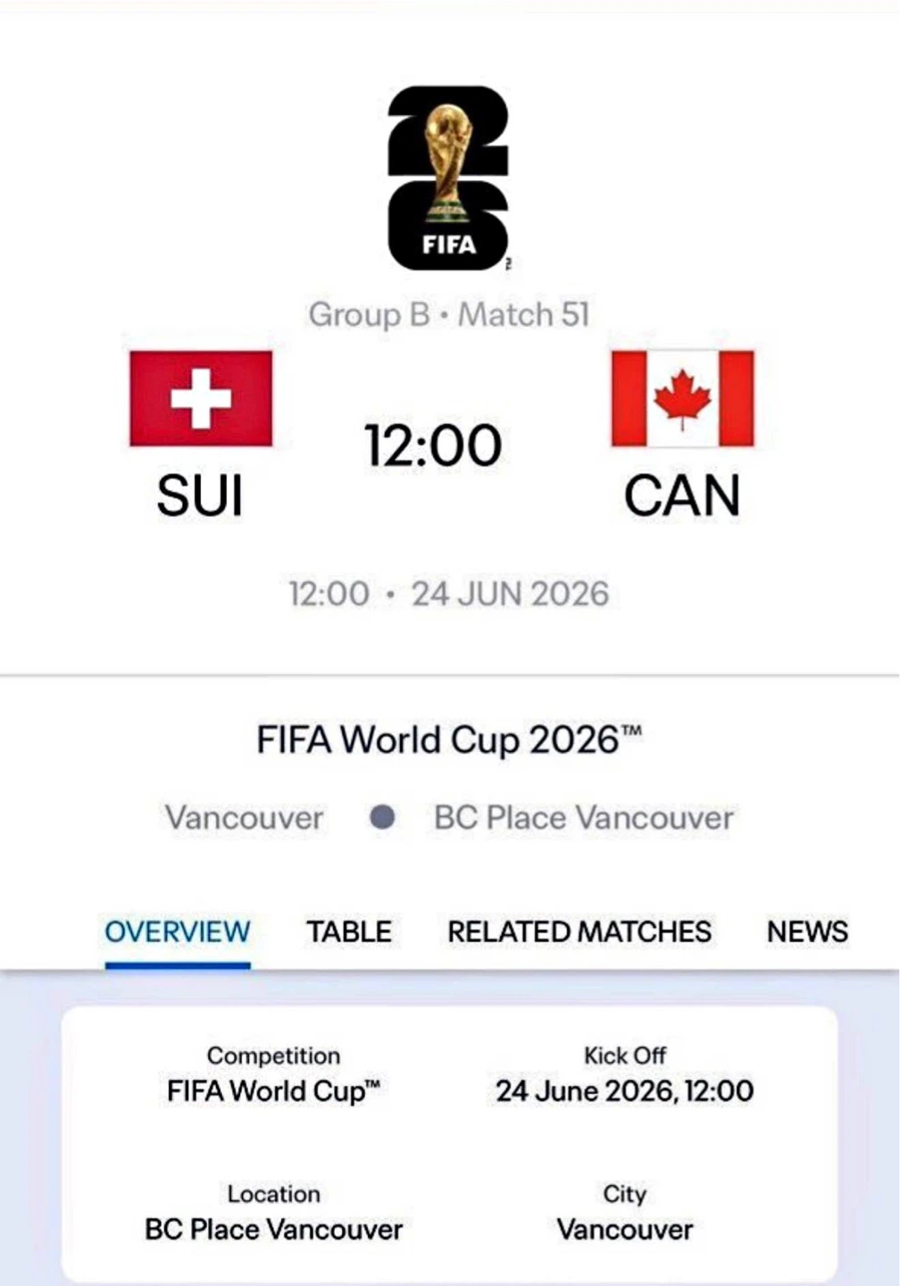 FIFA World Cup 2026 Switzerland vs Canada