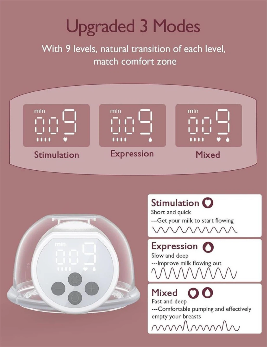 Momcozy S12 Pro Wearable Breast Pump - photo 5