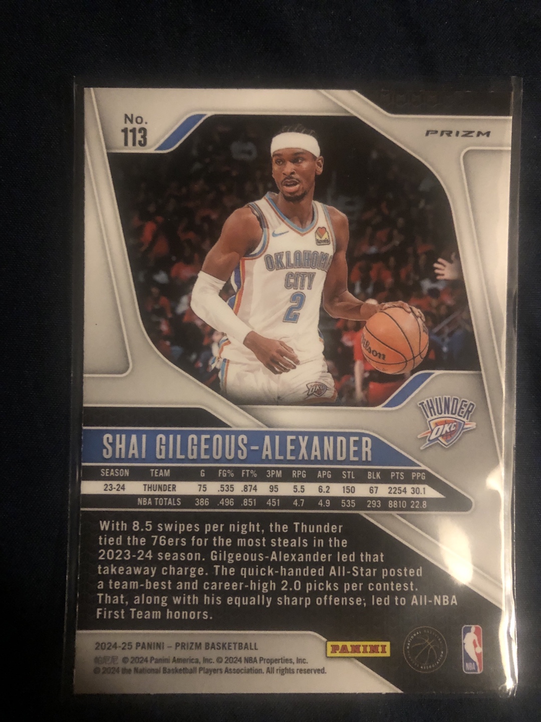 2024-25 Shai Gilgeous-Alexander Panini Prizms Basketball Card - photo 2