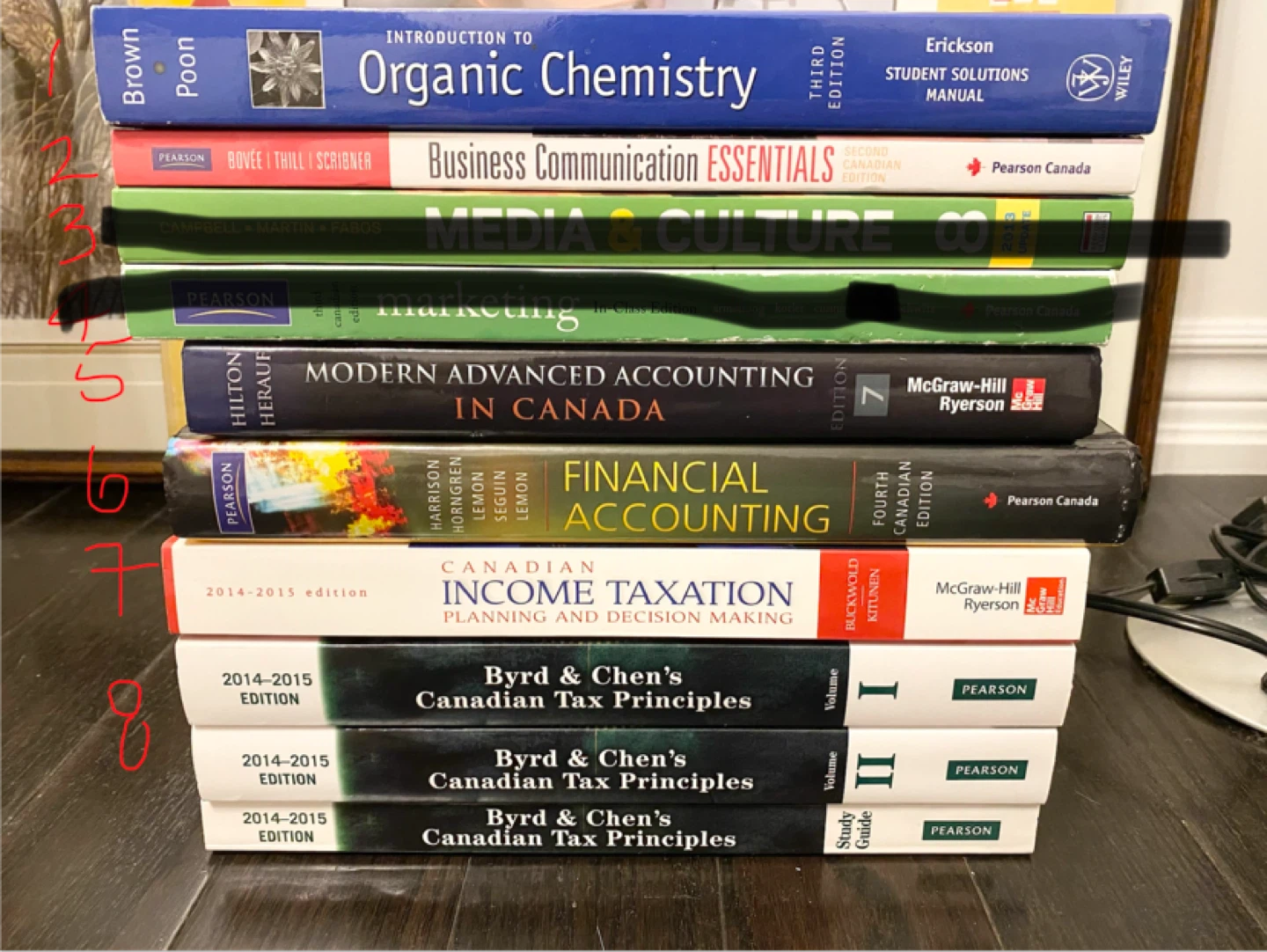 Textbooks (Business, Media, Chemistry) $5 Each - photo 2