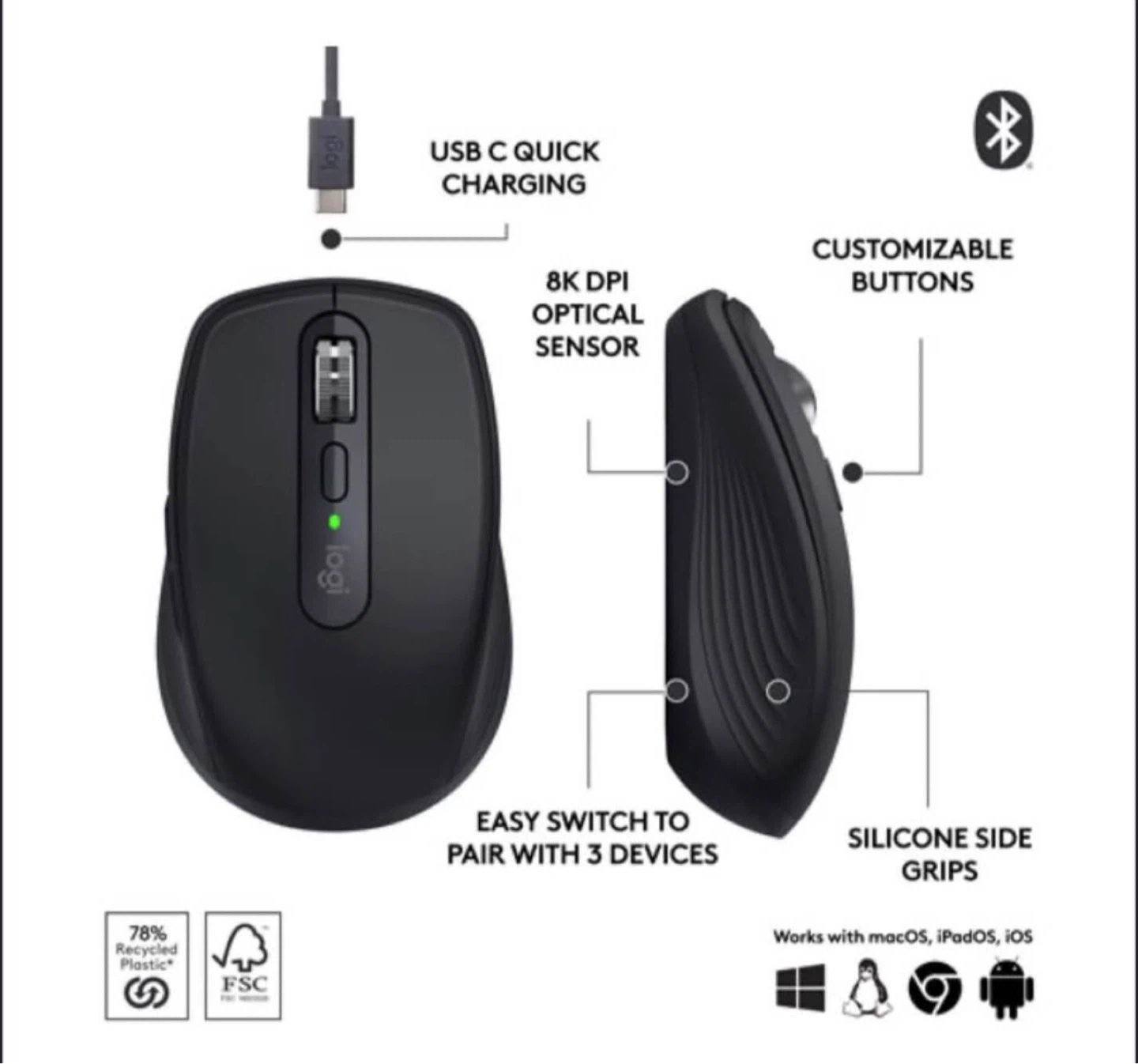 Logitech MX Anywhere 3S Compact Wireless Performance Mouse - photo 4