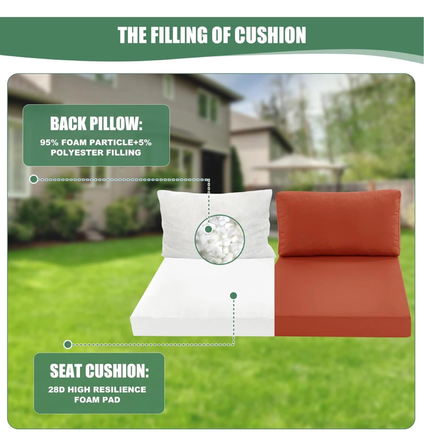 Set of 4 Outdoor Chair Cushions - Terracotta Orange - photo 5