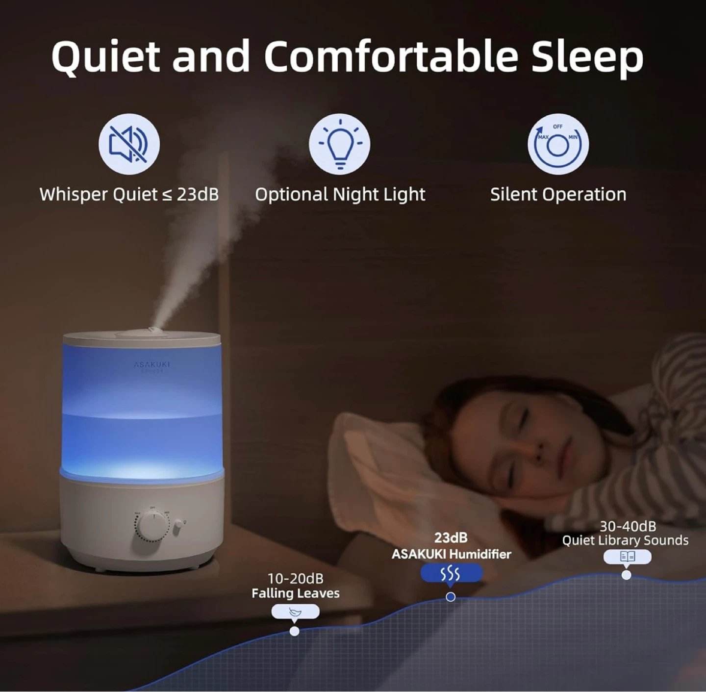 ASAKUKI Humidifier - 3L Capacity, 30 Hours Runtime - photo 5