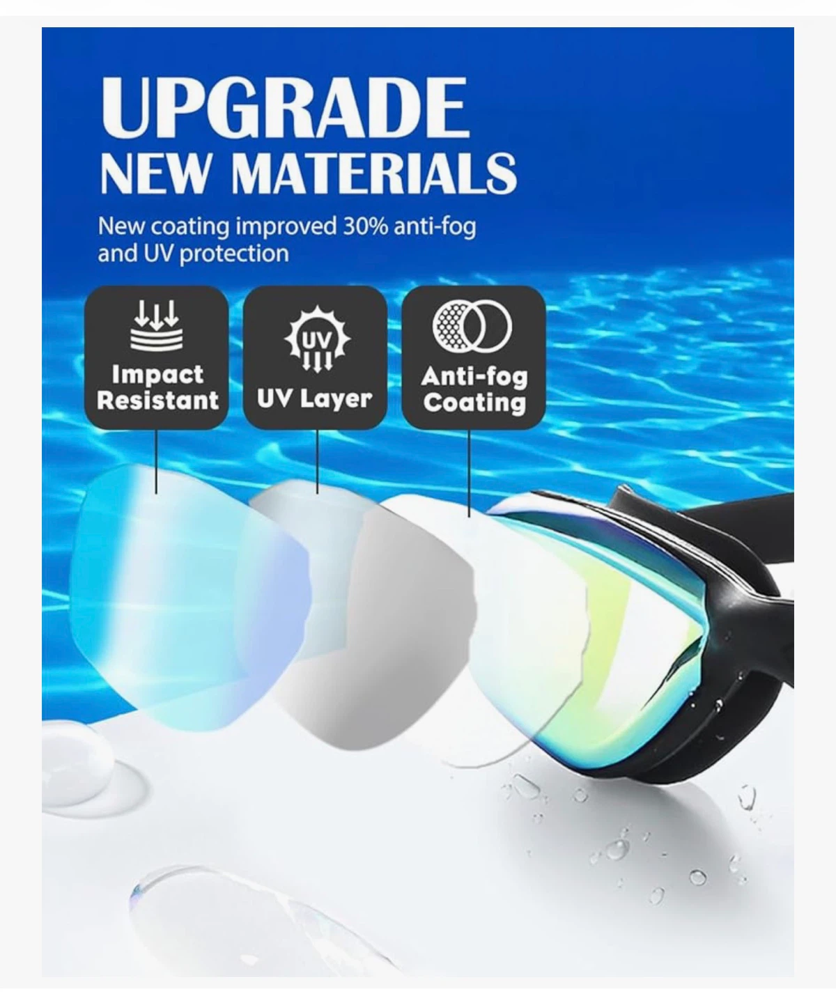UV Shield Anti-Fog Swim Goggles - Set of 5 - photo 5