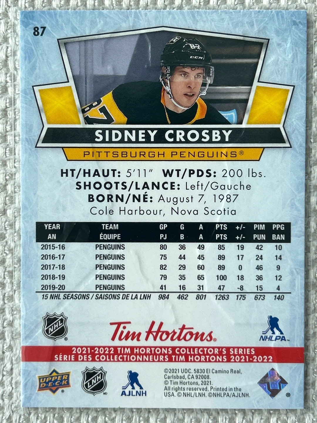 Sidney Crosby 2021-22 Upper Deck Hockey Card - photo 2