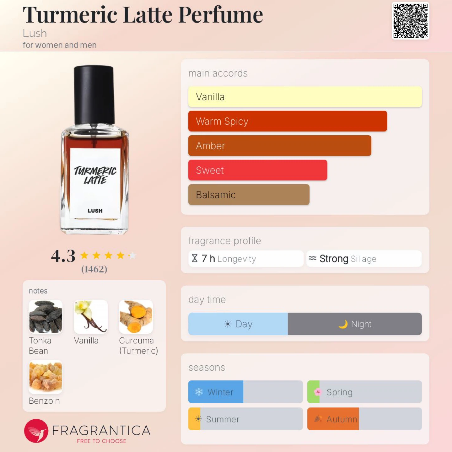 Lush Turmeric Latte Solid Perfume 11g - photo 2