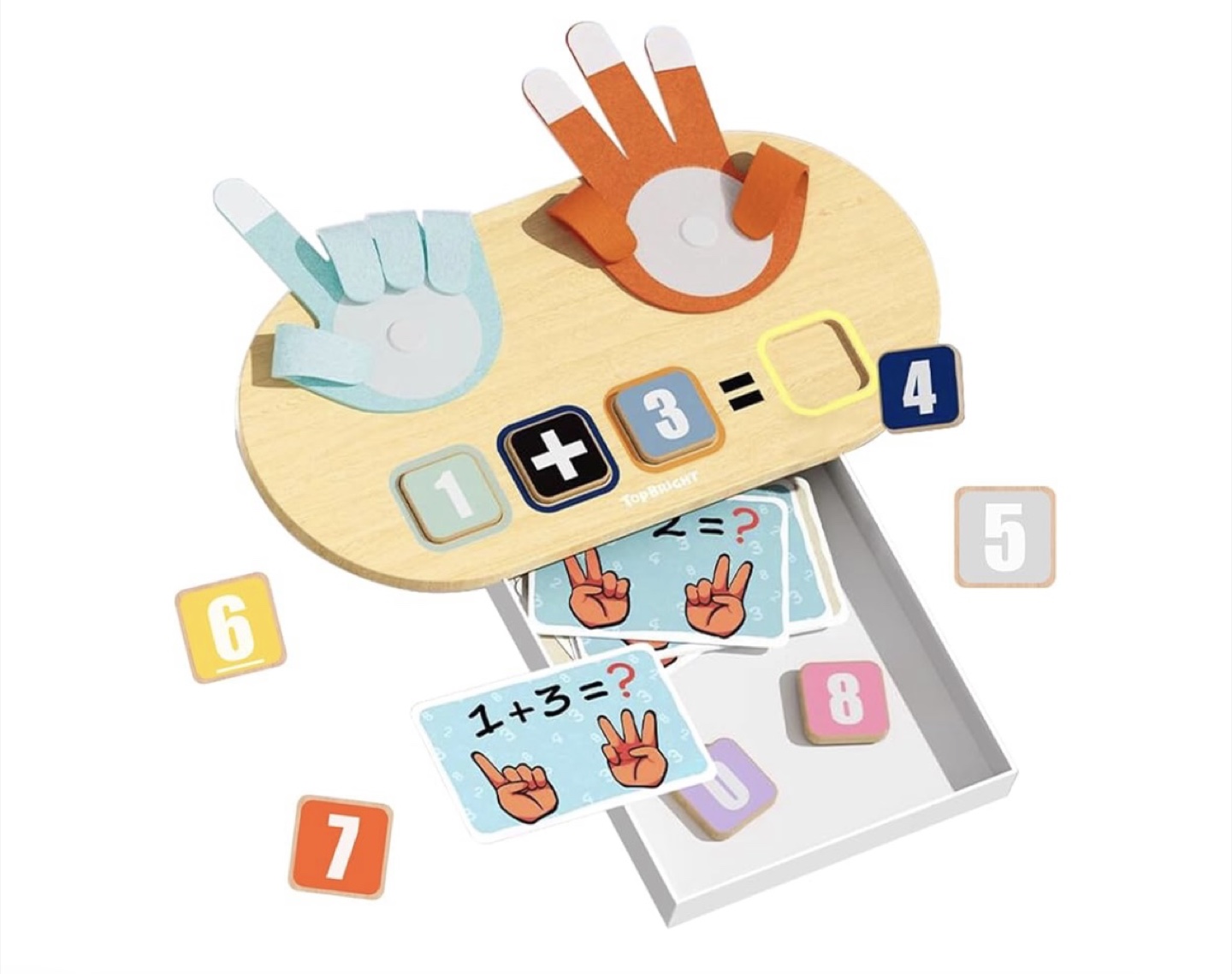 TopBright Finger Arithmetic Game