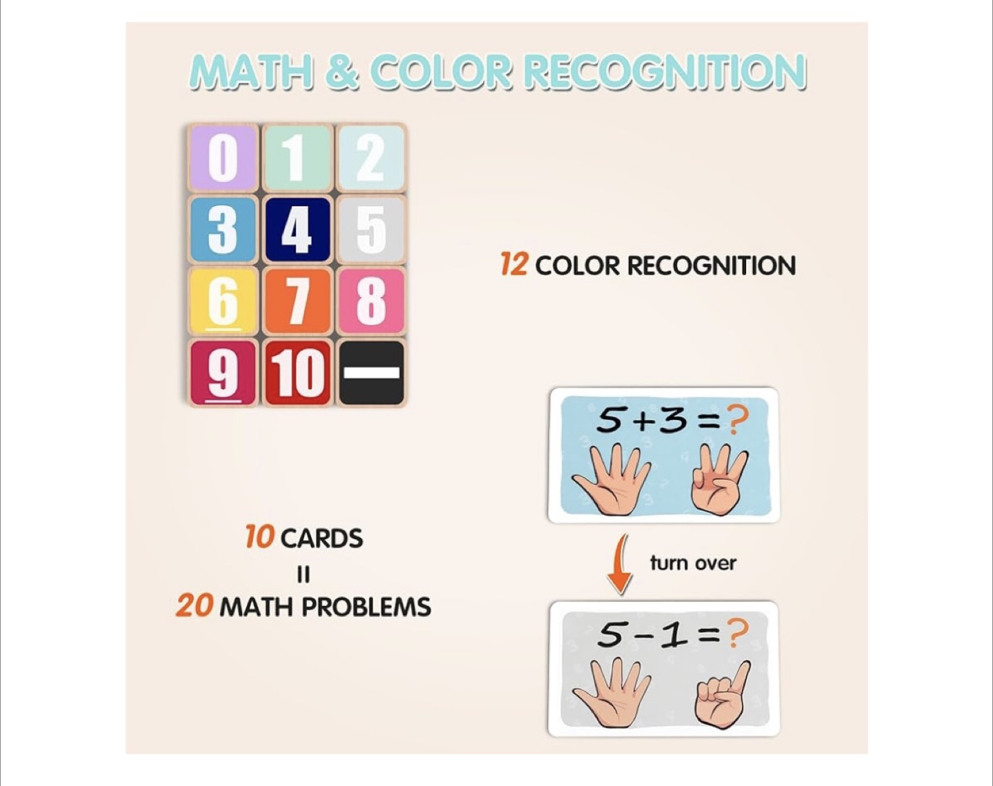 TopBright Finger Arithmetic Game - photo 3