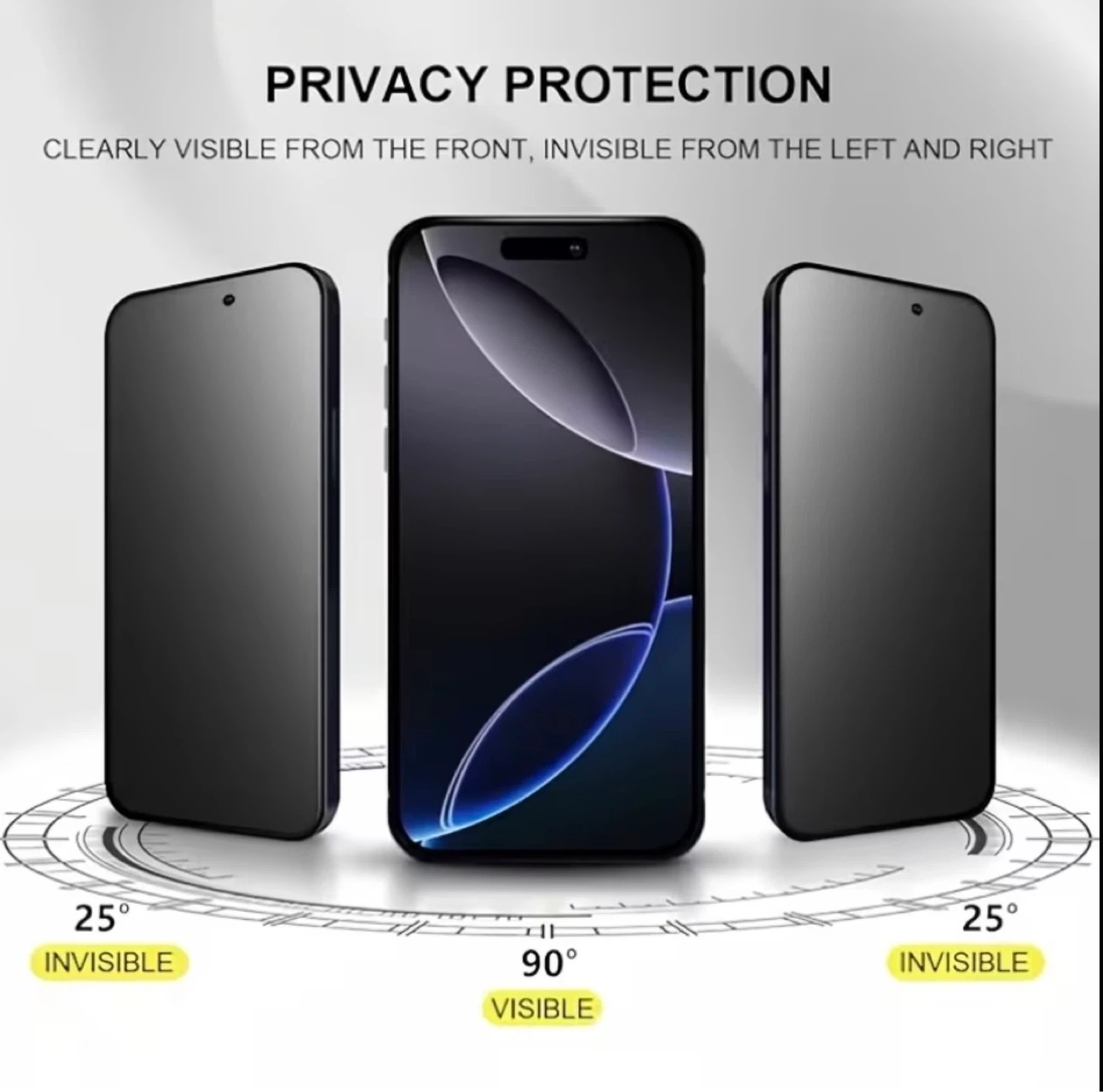 5pc Matte Soft Ceramic Privacy Screen Protector for iPhone 15 + - photo 3