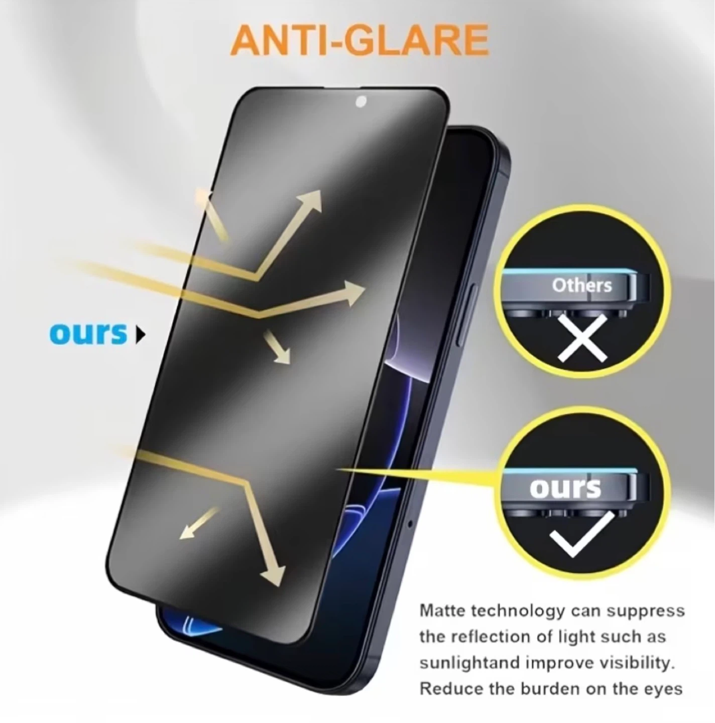 5pc Matte Soft Ceramic Privacy Screen Protector for iPhone 15 + - photo 2