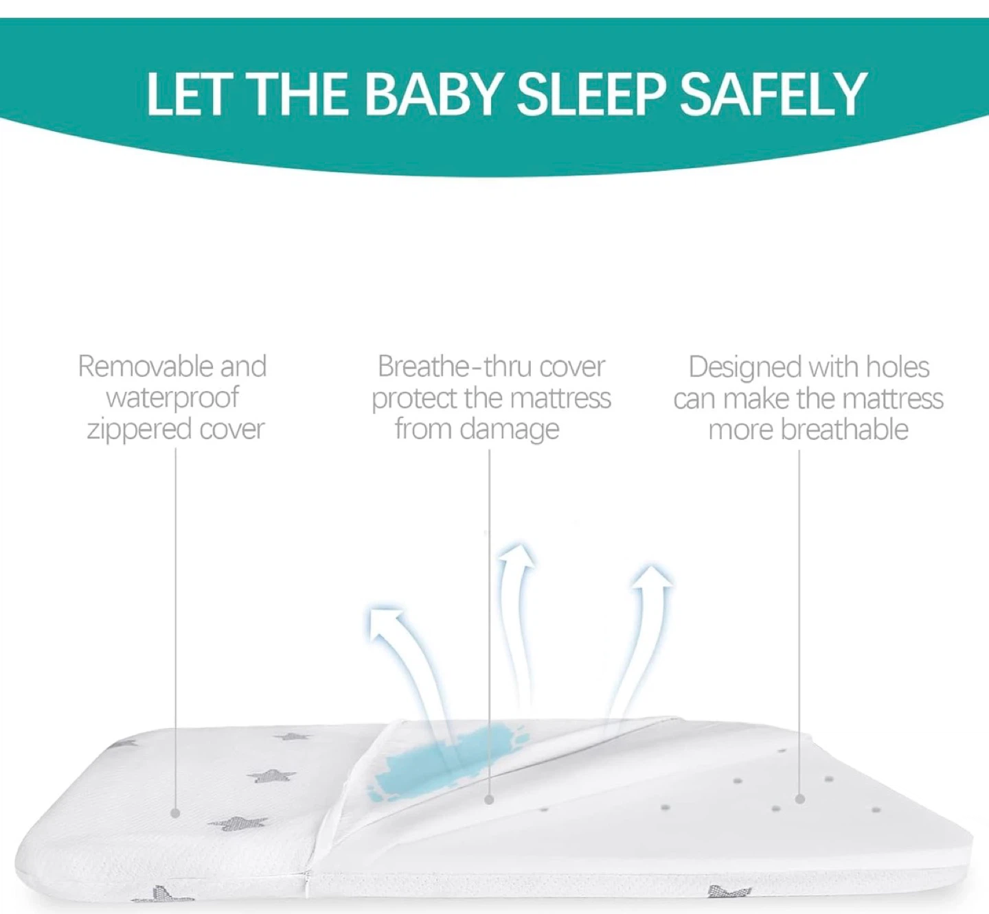 New Playard Mattress Topper - 38"x26" - photo 5