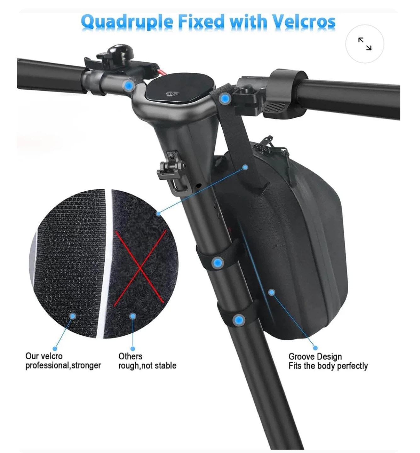 Wateproof Scooter Handlebar Bag - photo 4