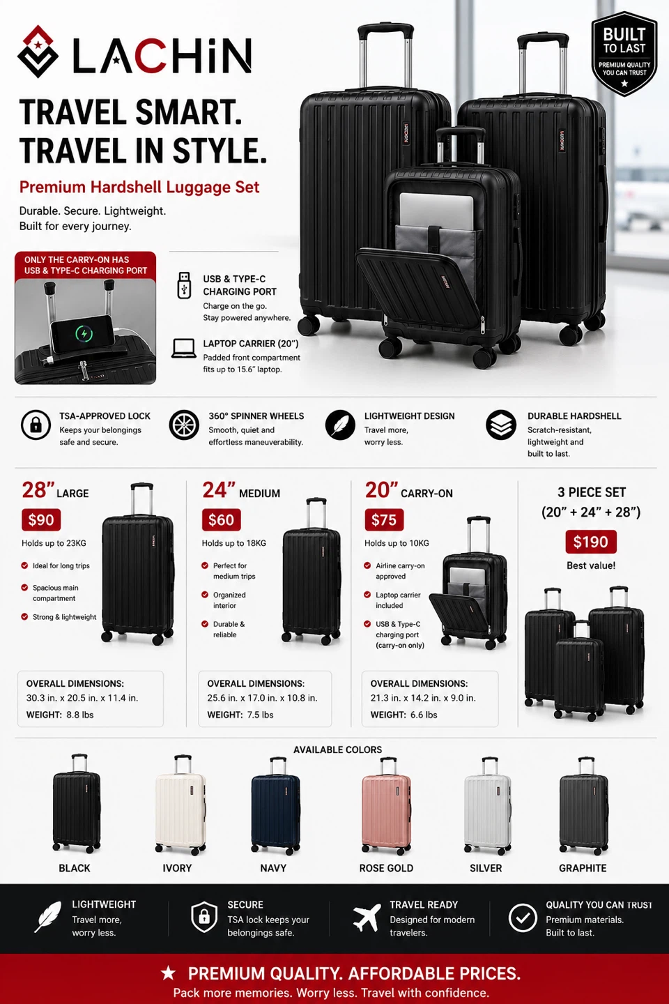 LACHIN Premium Hardshell Luggage Set $190