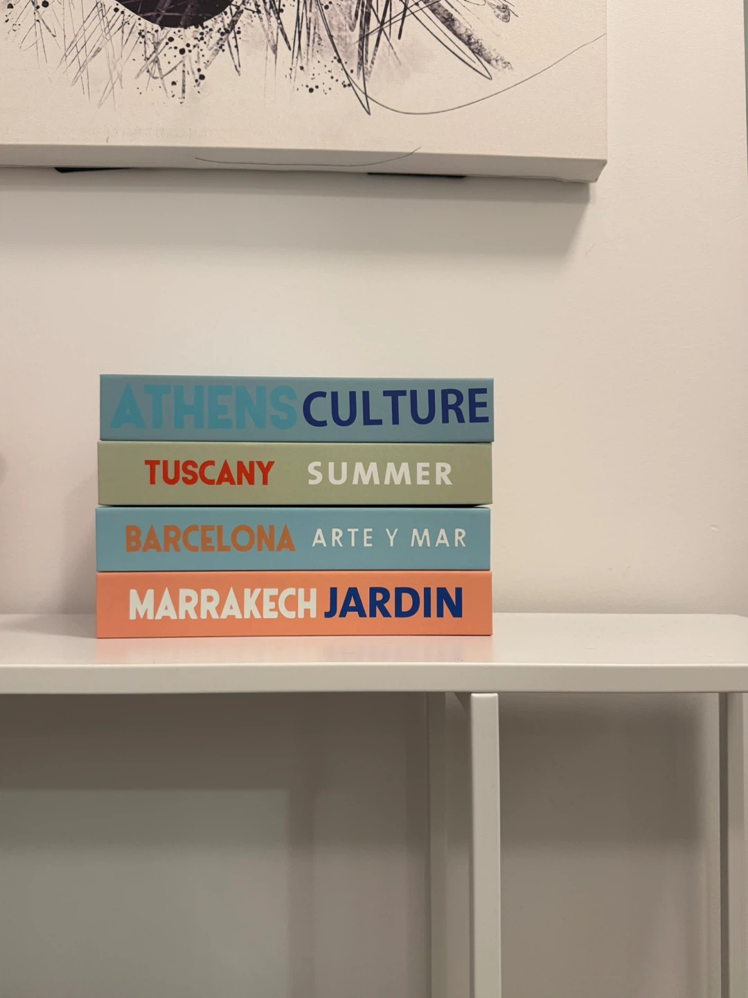 Travel Decor Look-Alike Set – $20