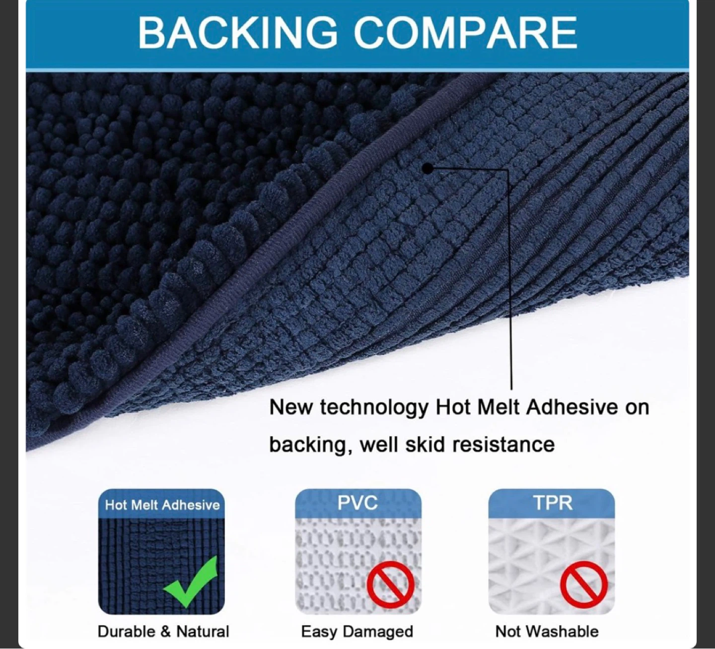 Navy Blue Chenille Bath Rug Set (20"x32" & 17"x24") - photo 4