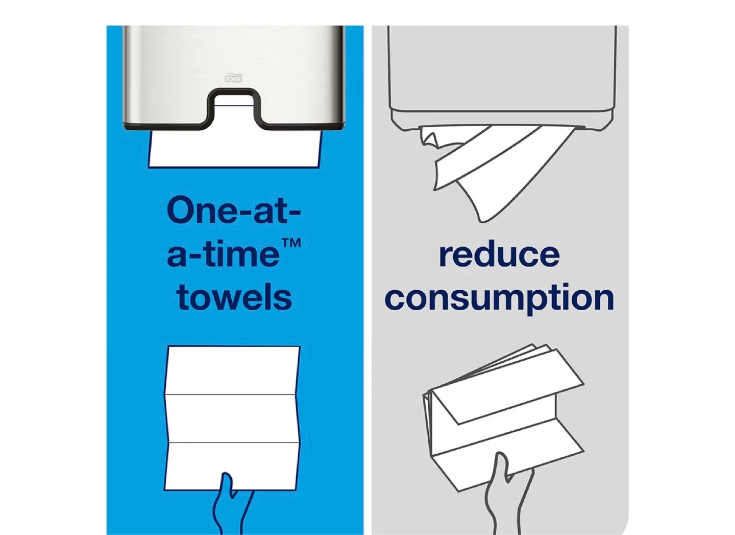 Tork MK 520A Multifold Hand Towels - 4000 Sheets - photo 5
