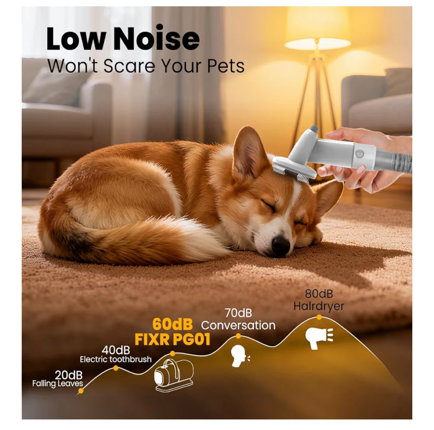 FIXR Pet Grooming Vacuum Kit with Clippers & Accessories PG1 - photo 4