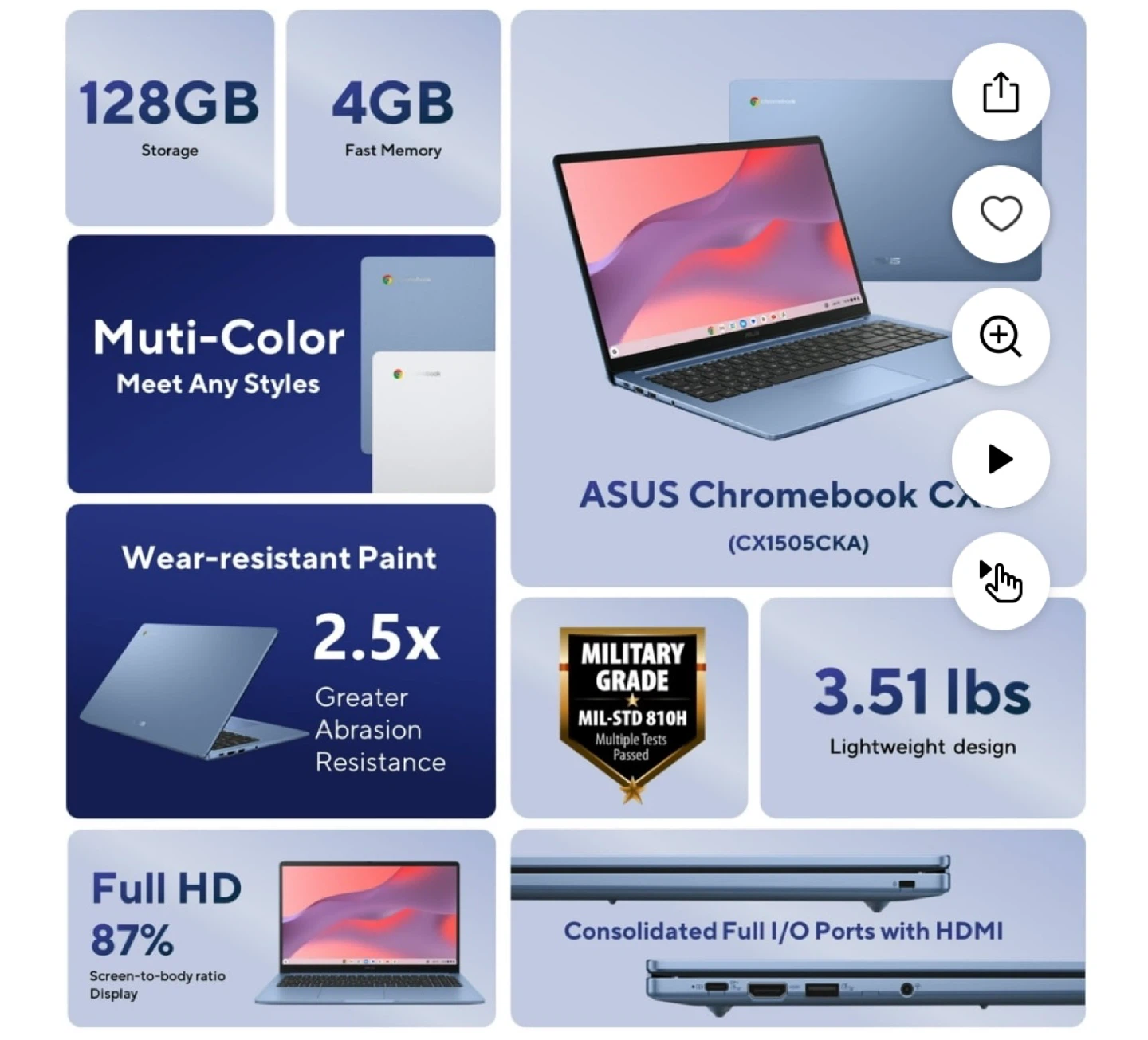 ASUS Chromebook CX1505CKA Laptop - photo 5