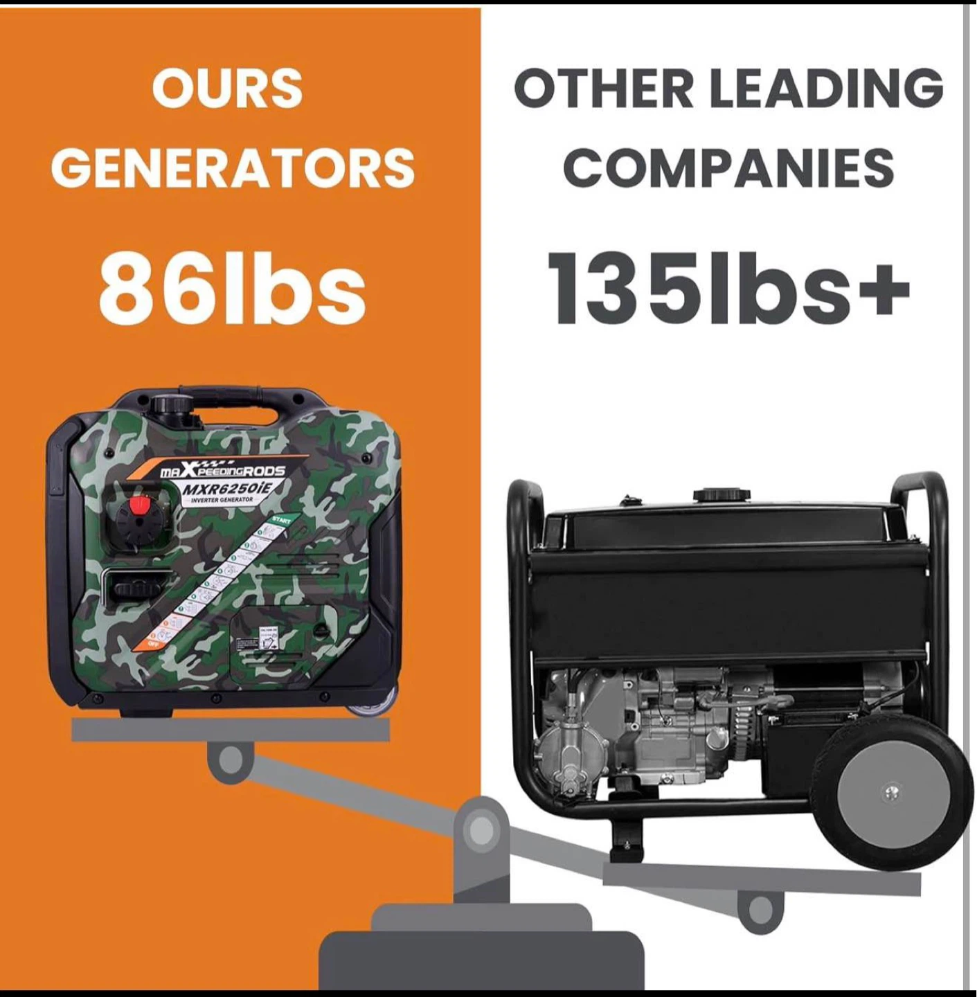 Maxpeedingrods 5500W MXR6250IE Inverter Generator - photo 5