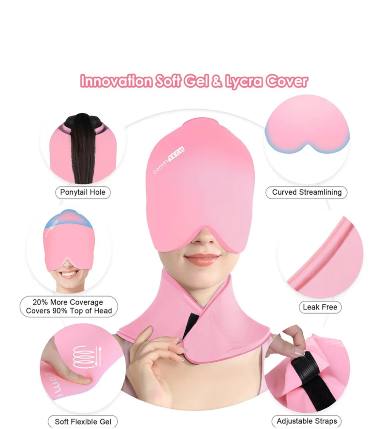 Gel Ice Pack Headache Relief Hat - photo 2
