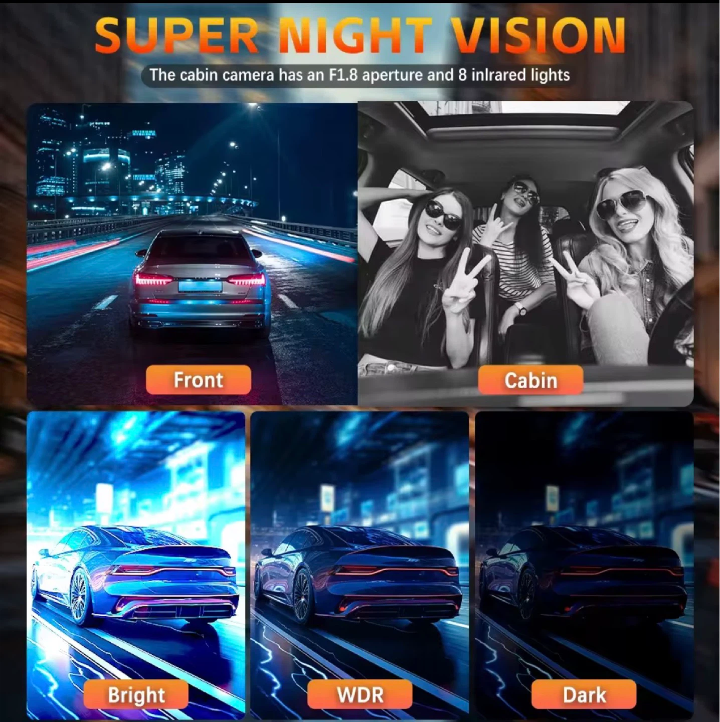 Wifi 360 Dash cam - photo 3