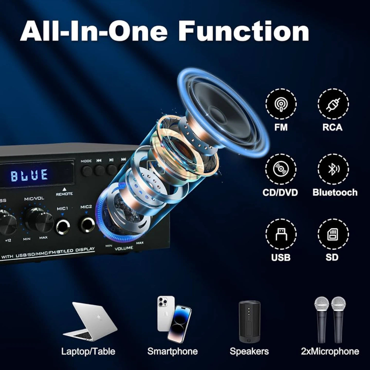 AK45 Stereo Home Audio Amplifier - photo 3