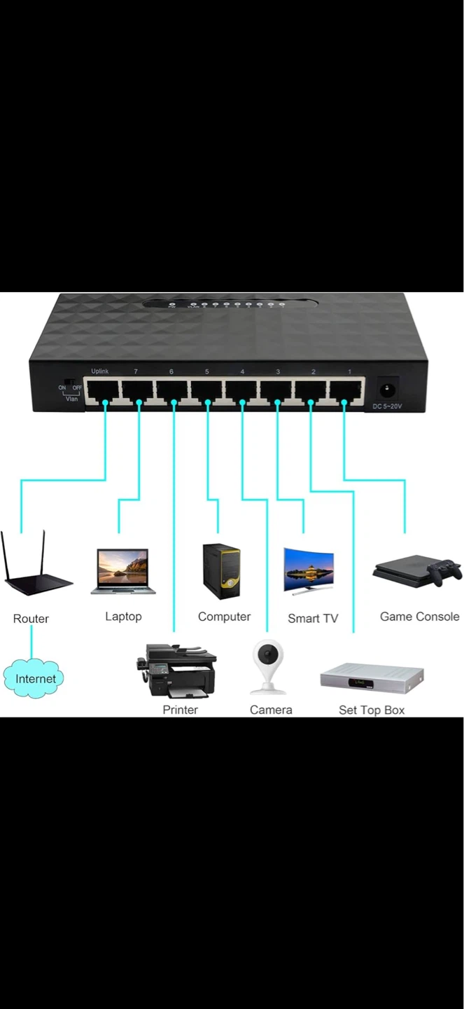 D-Link 1000 Gbs internet switch - photo 5